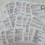 ECG Rhythms & Arrhythmias Pocket Guide Card