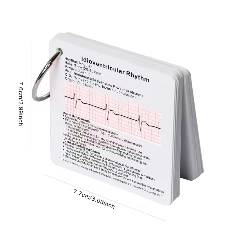 ECG Rhythms & Arrhythmias Pocket Guide Card