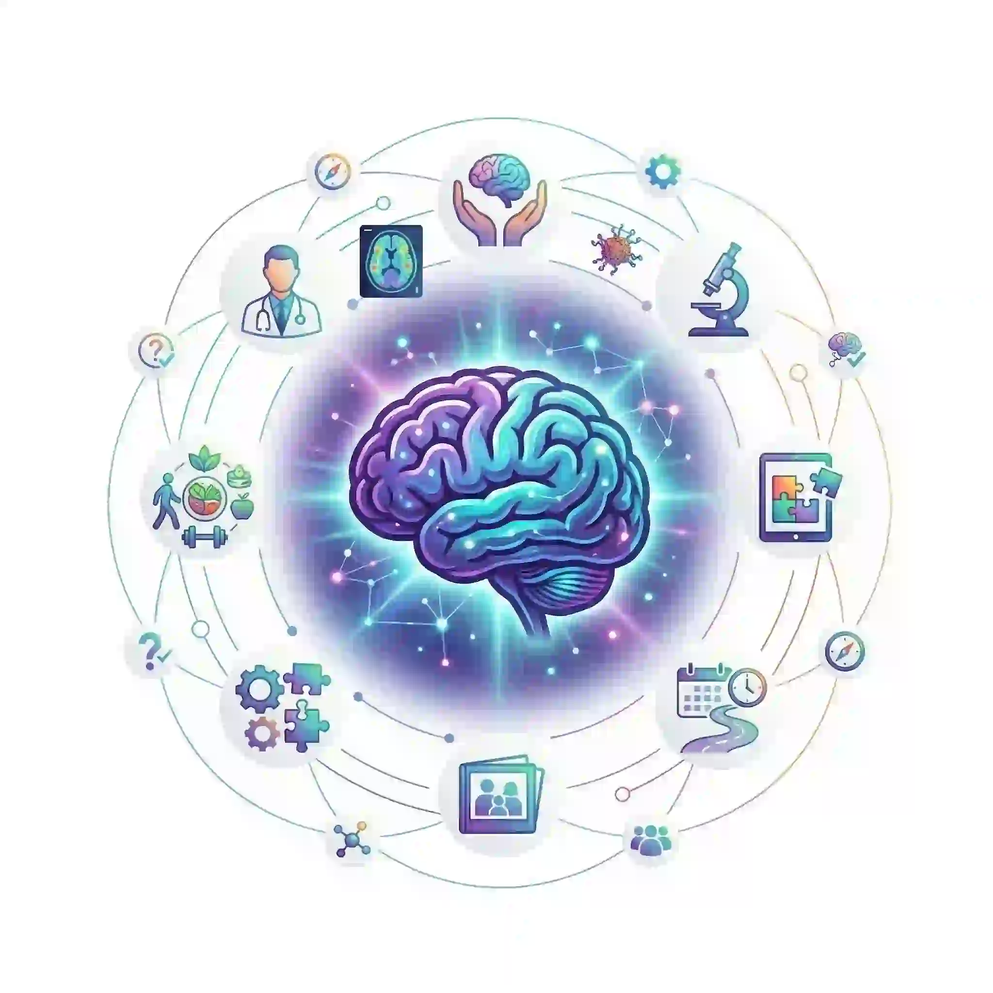 Alzheimer’s Disease Panel